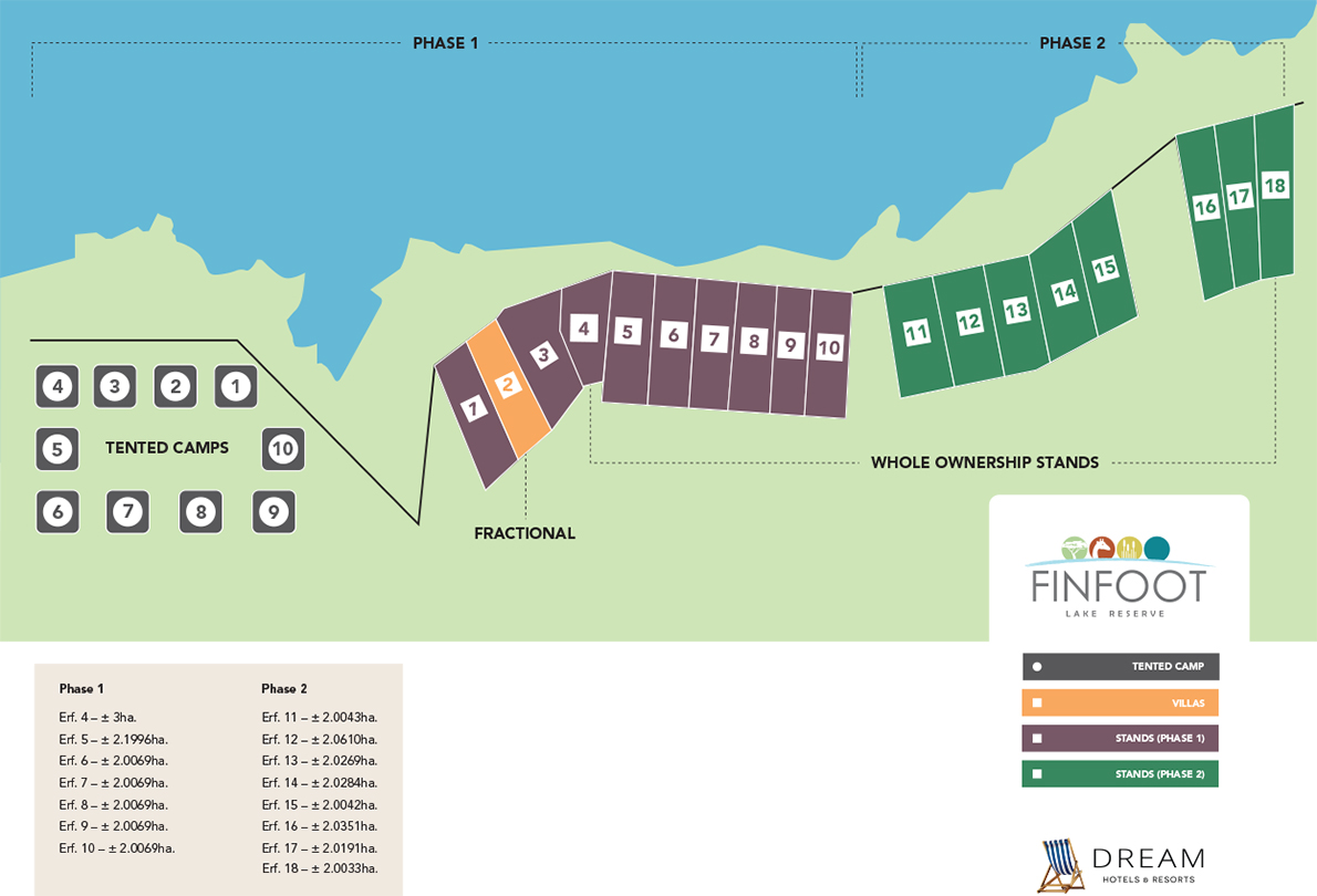 Finfoot Lake Reserve map layout